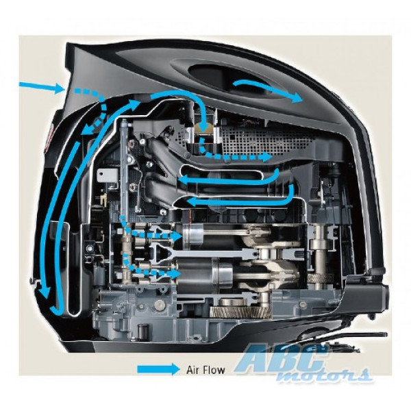 Лодочный мотор Suzuki DF 175 ATL
