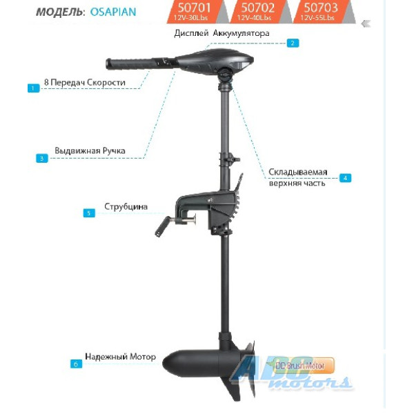 Електромотор до човна Haswing Osapian 40 Lbs 12v 80 см