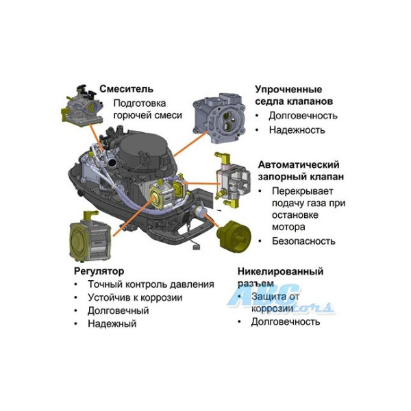 Двигун до човна Mercury F 5 MH LPG