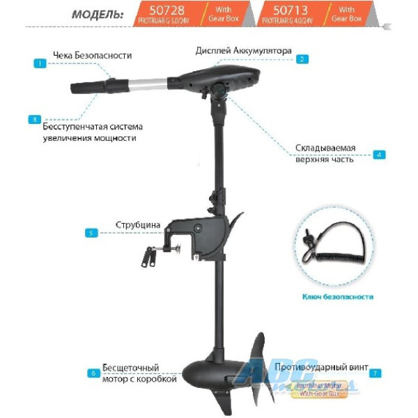 Електромотор до човна Haswing Protruar G 3 110Lbs 24V (безщітковий)