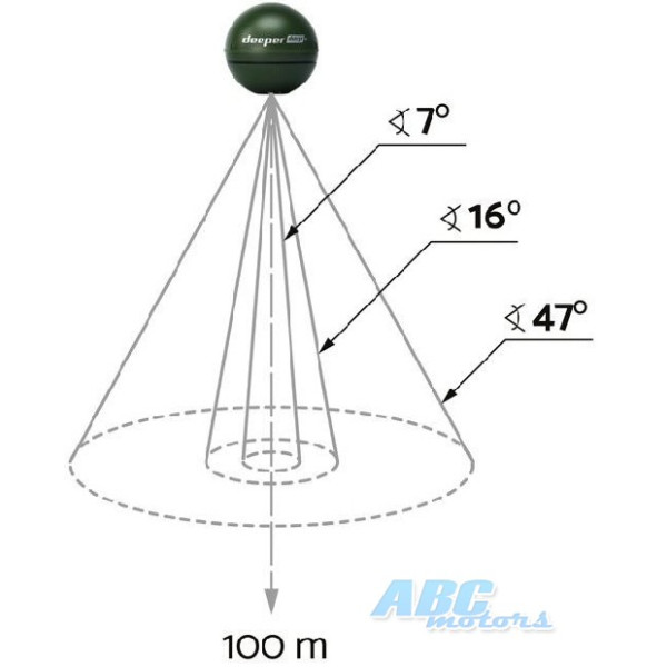 Эхолот Deeper CHIRP+ (WiFi+GPS)