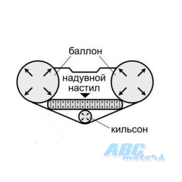 Надувний човен Brig Dingo D-265W